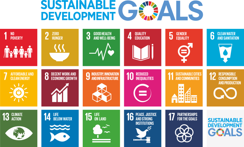 UN SDGs and Climate Action
