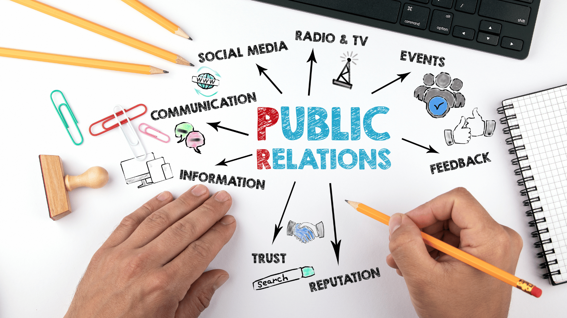 Public Relations