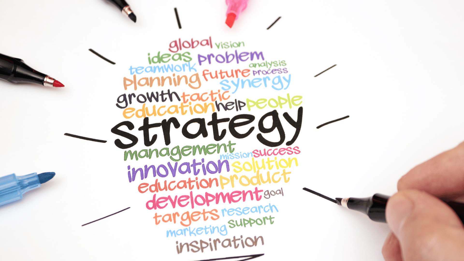 Strategy Workshop